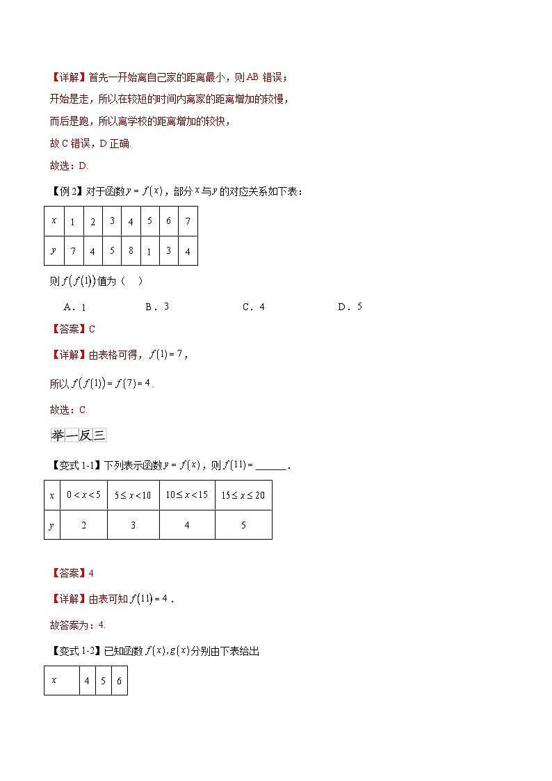 3.1.2函数的表示法（七个重难点突破）（解析版）第2页