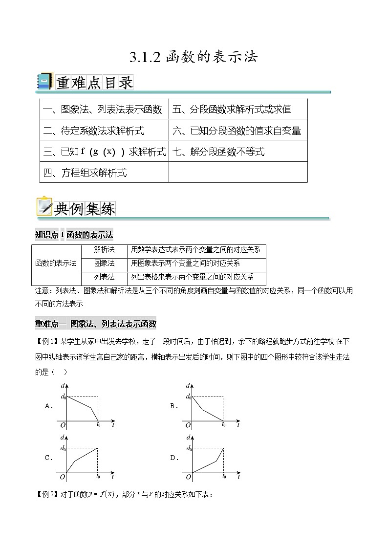 3.1.2函数的表示法（七个重难点突破）（原卷版）第1页
