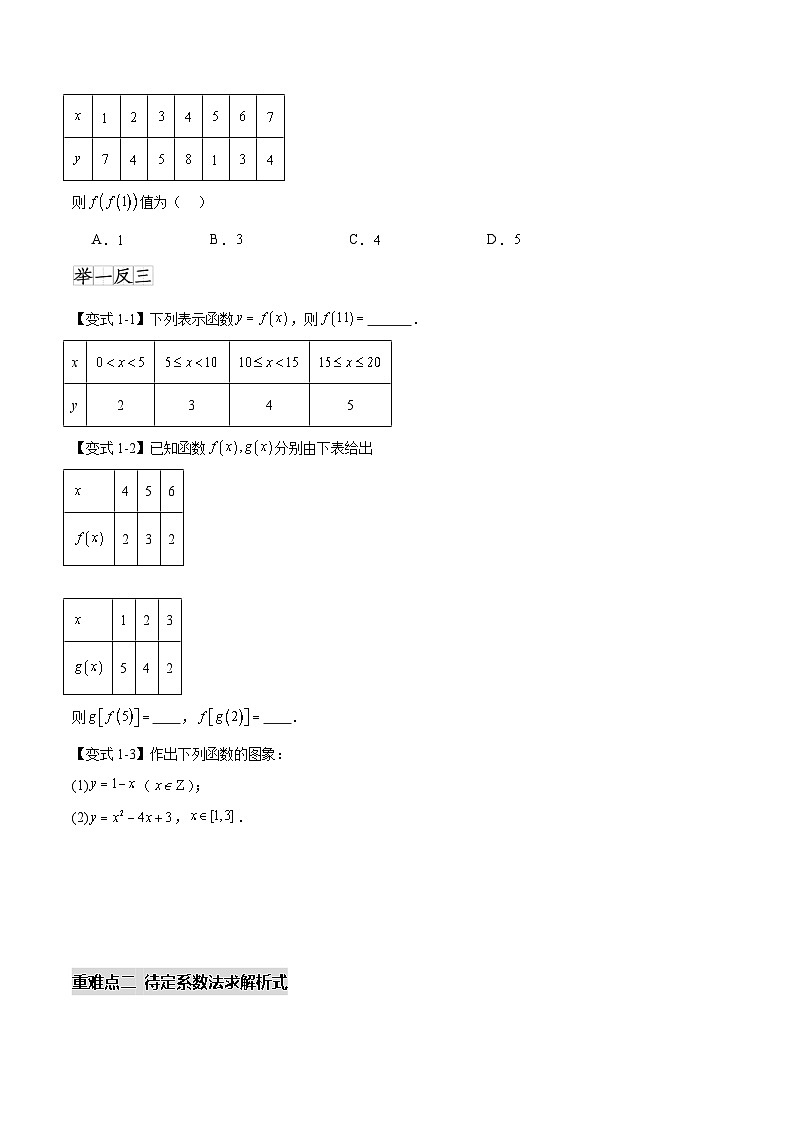 3.1.2函数的表示法（七个重难点突破）（原卷版）第2页