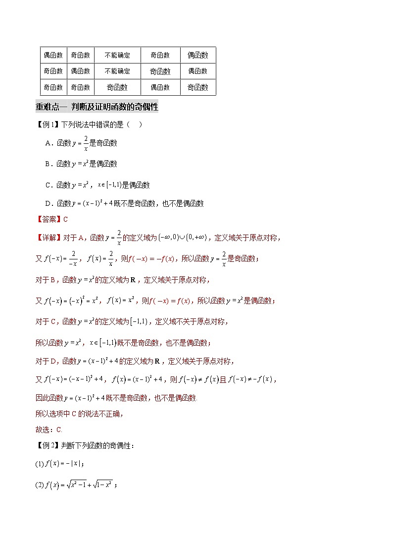 3.2.2奇偶性（七个重难点突破）（解析版）第2页