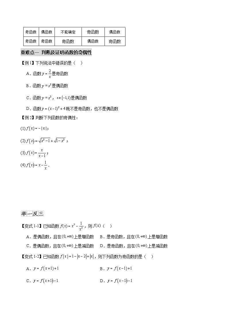 3.2.2奇偶性（七个重难点突破）（原卷版）第2页