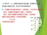 人教A版高中数学(选择性必修第三册)同步教学课件6.1分类加法计数原理与分步乘法计数原理（第2课时）