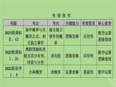 第1讲两个计数原理排列组合课件-2025届高三数学一轮总复习