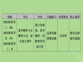 第1讲两个计数原理排列组合课件-2025届高三数学一轮总复习