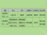 第1讲两个计数原理排列组合课件-2025届高三数学一轮总复习