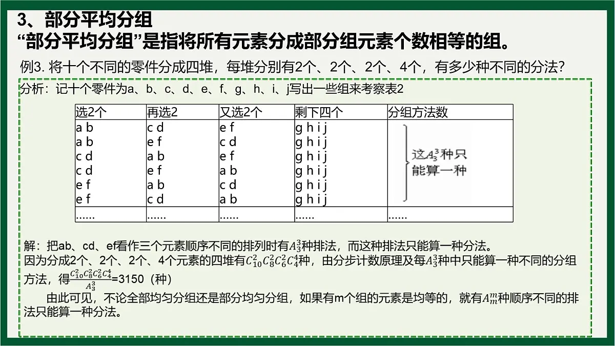 两个计数原理、排列与组合分组与分配问题专题课件-2024届高三数学一轮复习第5页
