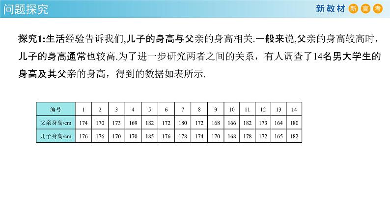 人教A版高中数学（选择性必修第三册）同步讲义课件8.2 一元线性回归模型及其应用第4页