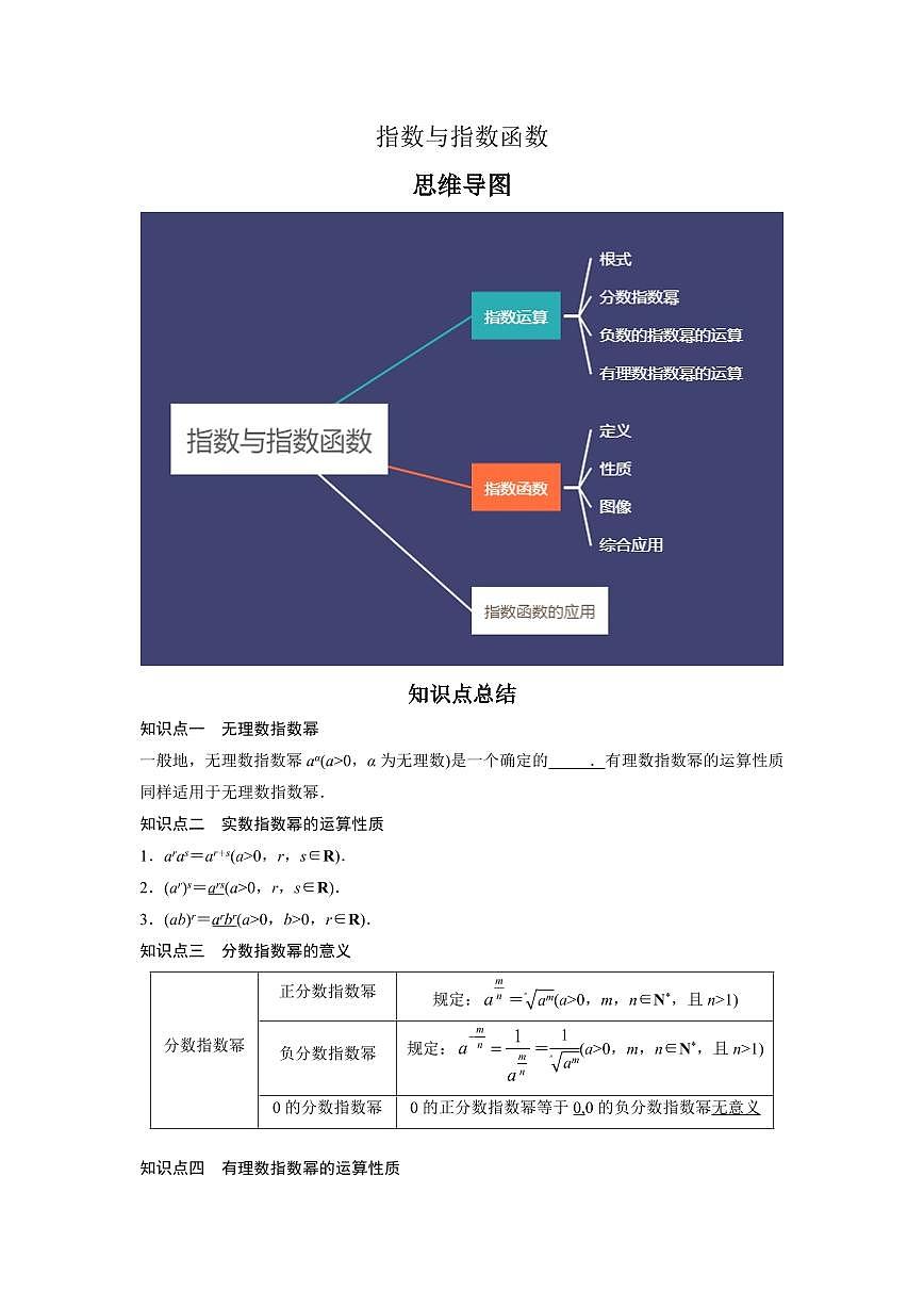 2024年高考数学一轮复习-指数与指数函数（原卷版）第1页