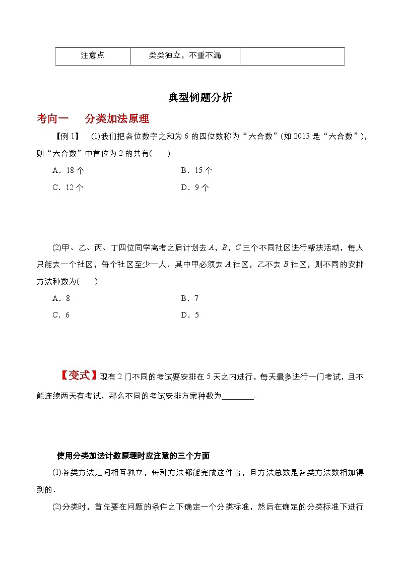 2024年高考数学一轮复习-分类加法计数原理与分步乘法计数原理（原卷版）第2页