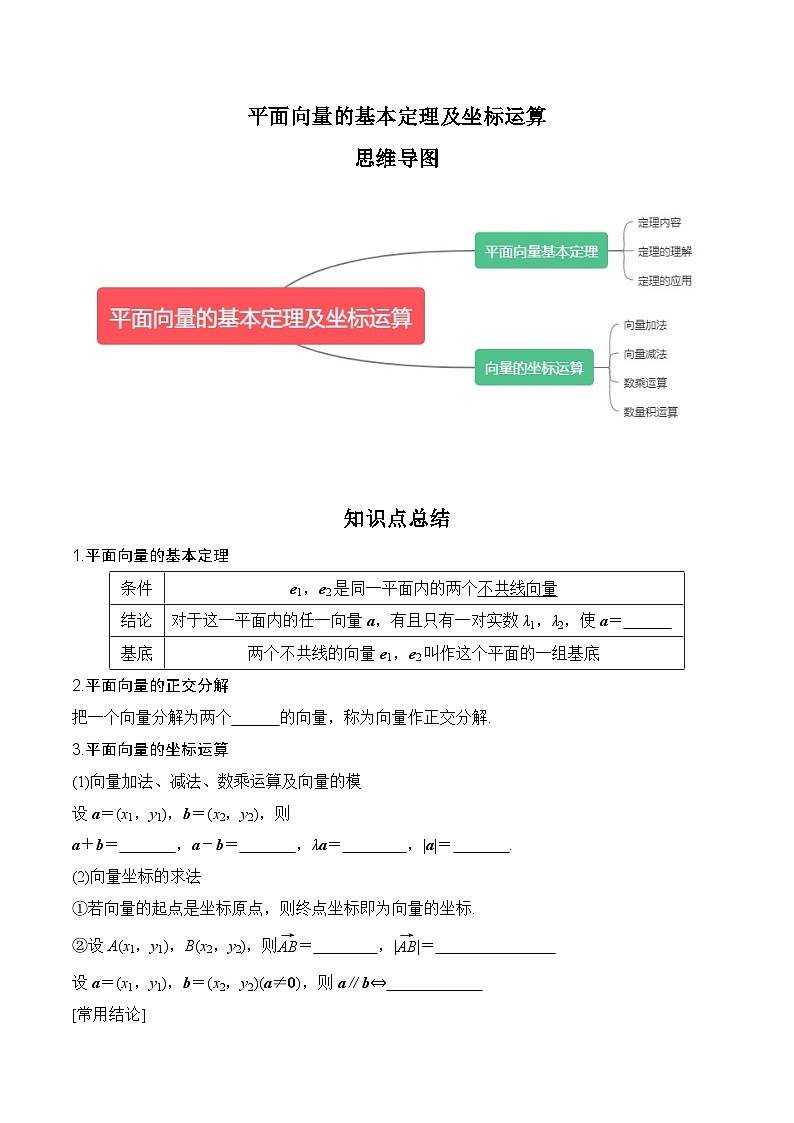 2024年高考数学一轮复习-平面向量的基本定理及坐标运算（原卷版）第1页
