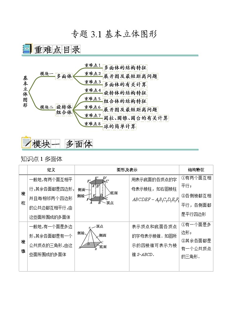 专题3.1基本立体图形（八个重难点突破）（解析版）第1页