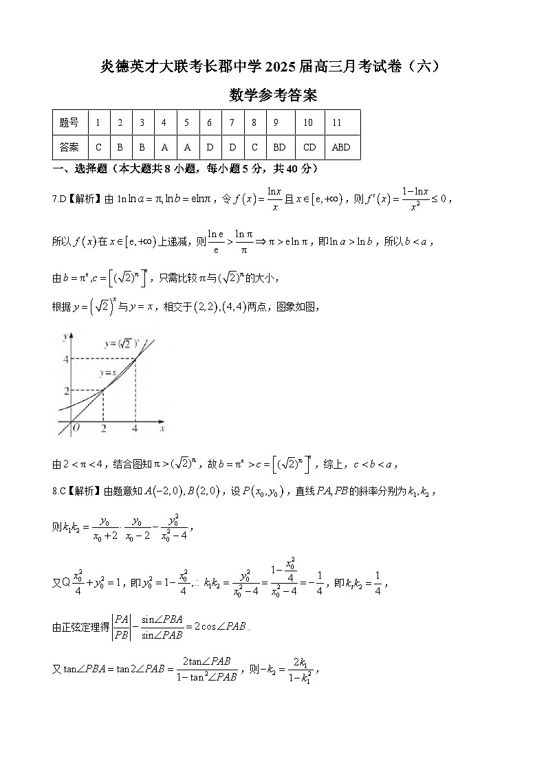 炎德英才大联考长郡中学2024-2025学年高三下学期月考试卷（六）数学试题答案第1页