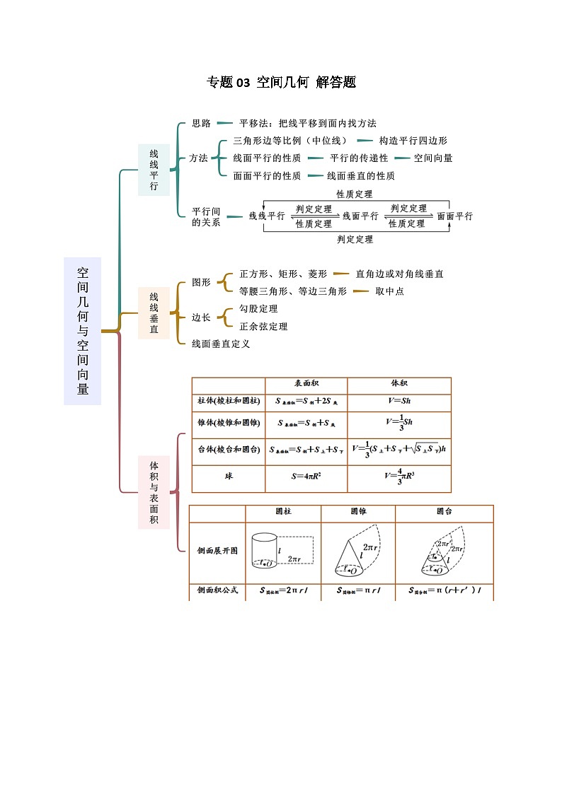 新高考数学二轮复习 专题03 空间几何 解答题题型分类提升讲与练（教师版）第1页