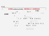 人教A版高中数学(选择性必修第三册)同步精品课件7.1.2全概率公式
