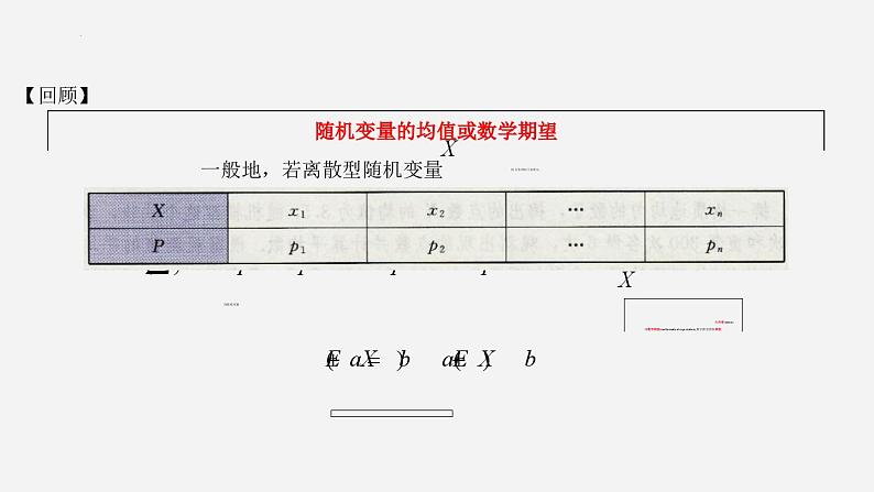 人教A版高中数学(选择性必修第三册)同步精品课件7.3.2离散型随机变量的方差第3页