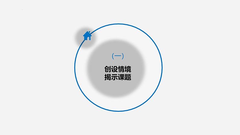 人教A版高中数学(选择性必修第三册)同步精品课件8.1.2  样本相关系数第2页