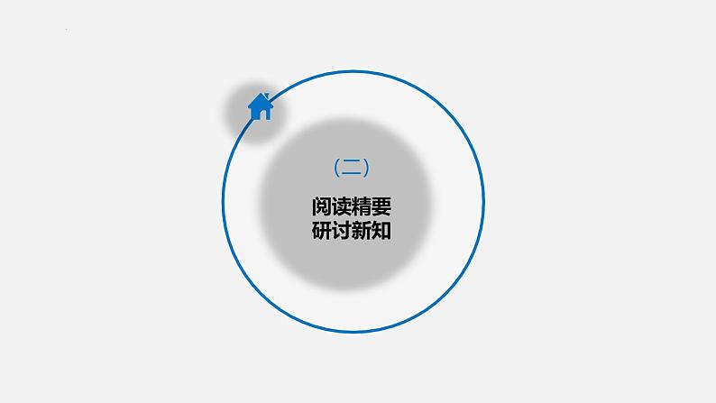 人教A版高中数学(选择性必修第三册)同步精品课件6.2.3组合、6.2.4组合数公式第5页