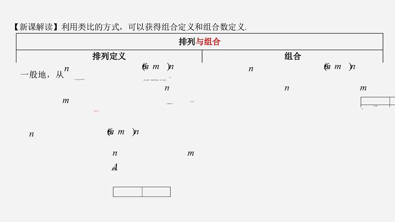 人教A版高中数学(选择性必修第三册)同步精品课件6.2.3组合、6.2.4组合数公式第6页