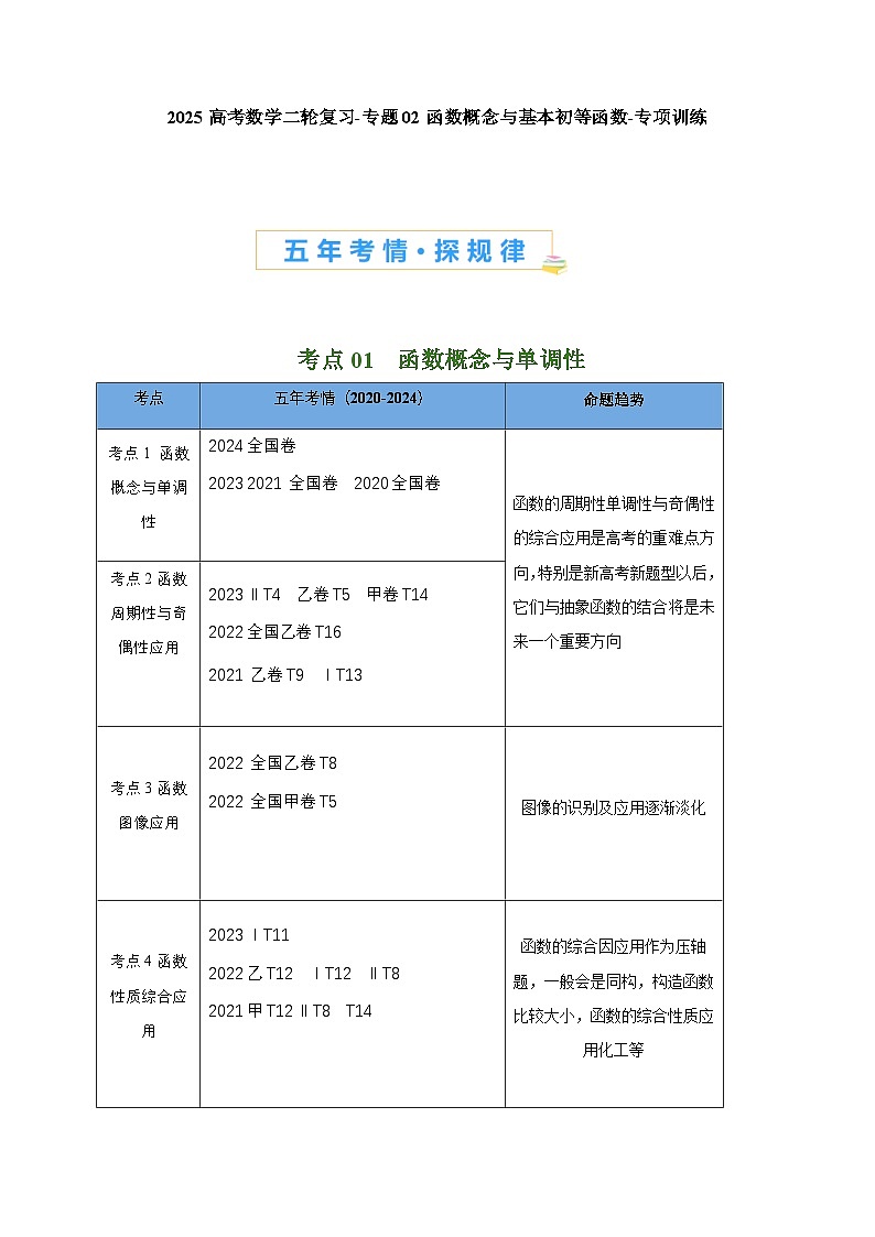 2025高考数学二轮复习-专题02函数概念与基本初等函数-专项训练【含答案】第1页