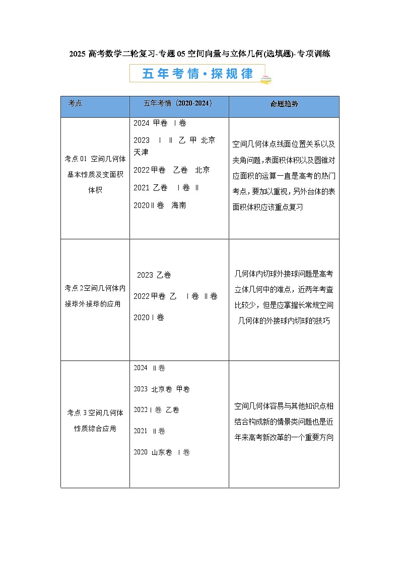2025高考数学二轮复习-专题05空间向量与立体几何(选填题)-专项训练【含答案】第1页