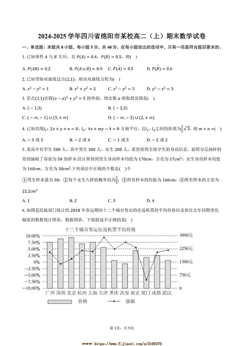 2024～2025学年四川省绵阳市某校高二上期末数学试卷(含答案)第1页