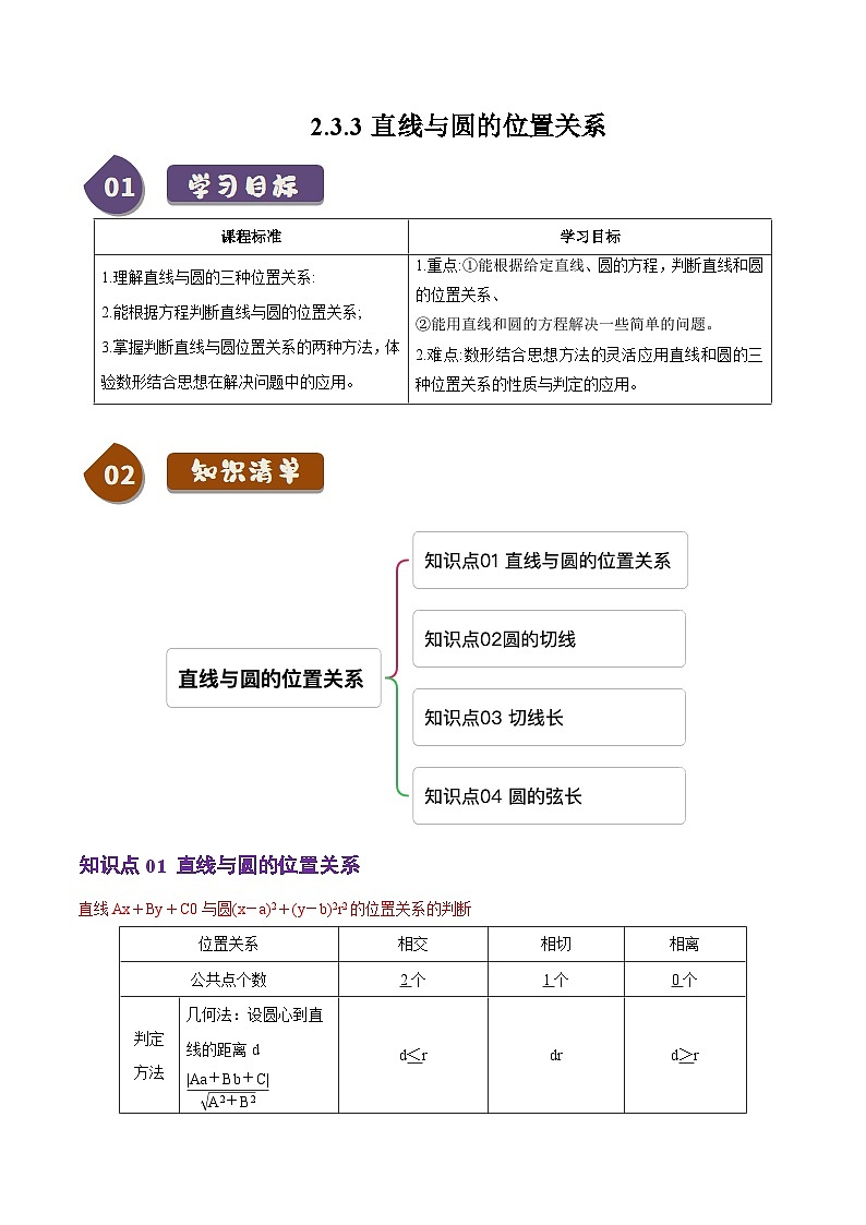 高中数学(人教B版)选择性必修一同步讲义2.3.3直线与圆的位置关系(4知识点+7题型+巩固训练)(学生版+解析)第1页