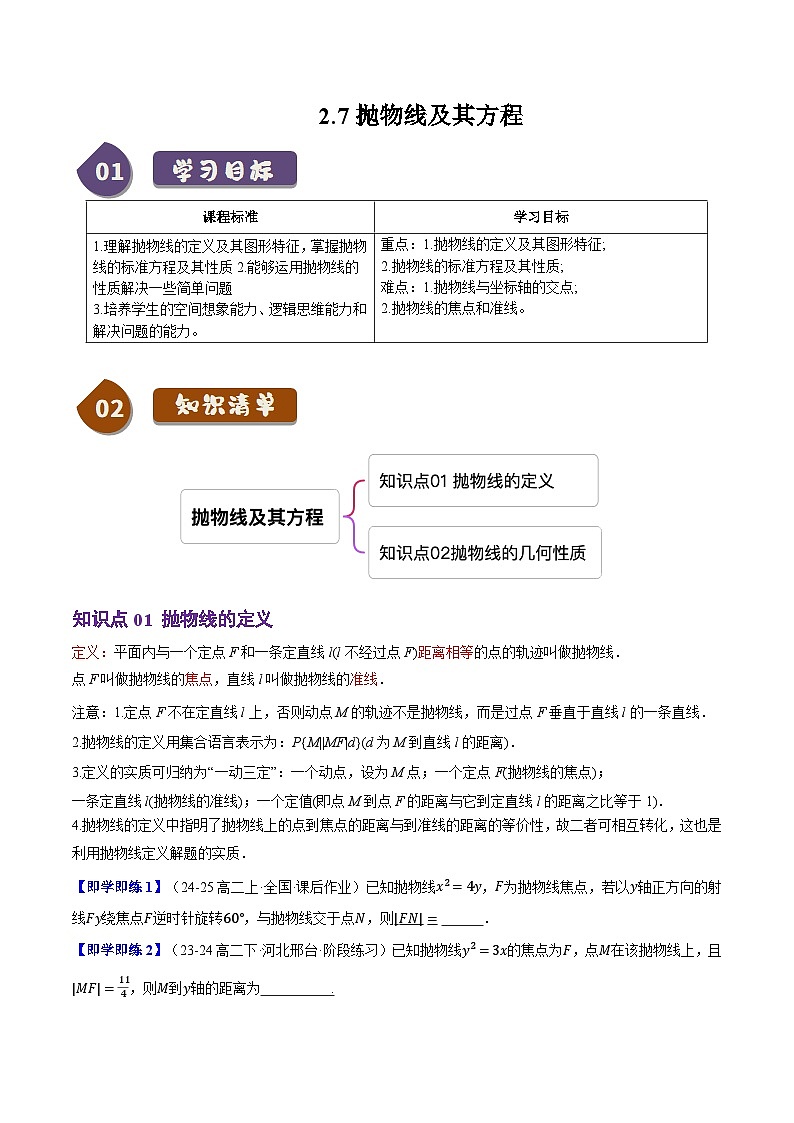 高中数学(人教B版)选择性必修一同步讲义2.7抛物线及其方程(2知识点+8题型+巩固训练)(学生版+解析)第1页