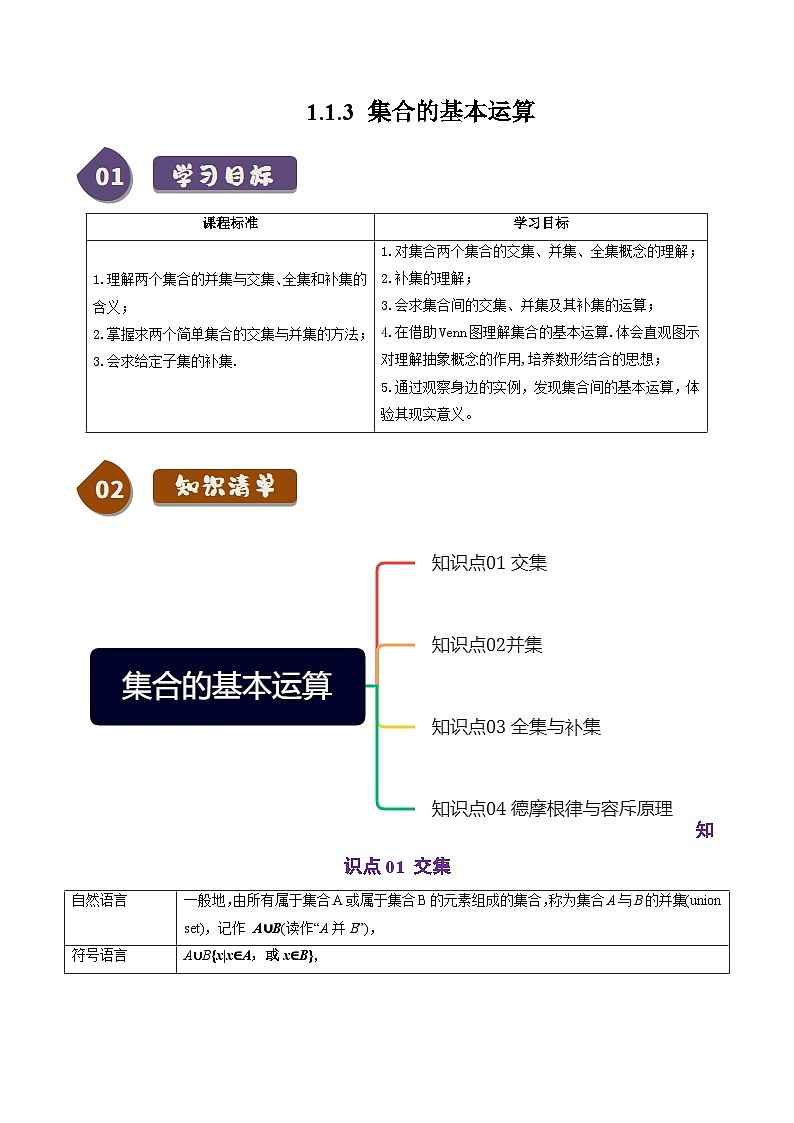 高中数学(人教B版)必修一同步讲义1.1.3集合的基本运算(4知识点+8题型+巩固训练)(学生版+解析)第1页