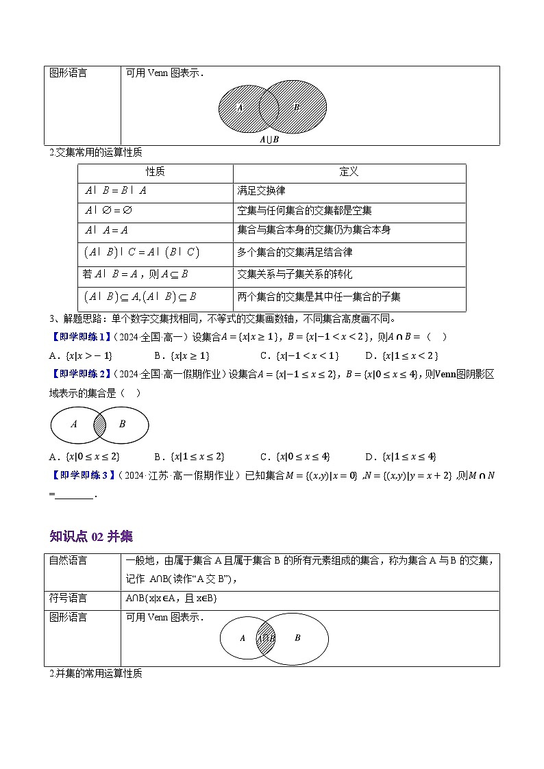 高中数学(人教B版)必修一同步讲义1.1.3集合的基本运算(4知识点+8题型+巩固训练)(学生版+解析)第2页