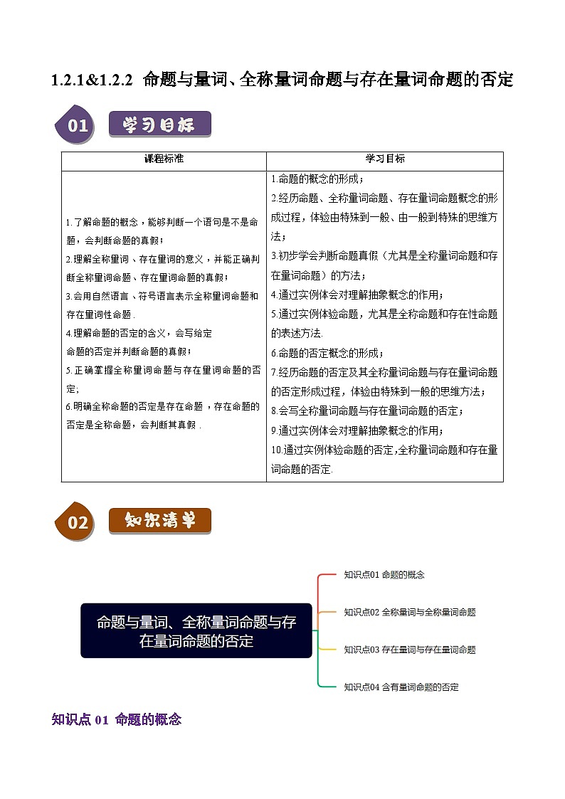 高中数学(人教B版)必修一同步讲义1.2.1&1.2.2命题与量词、全称量词命题与存在量词命题的否定(4知识点+6题型+巩固训练)(学生版+解析)第1页