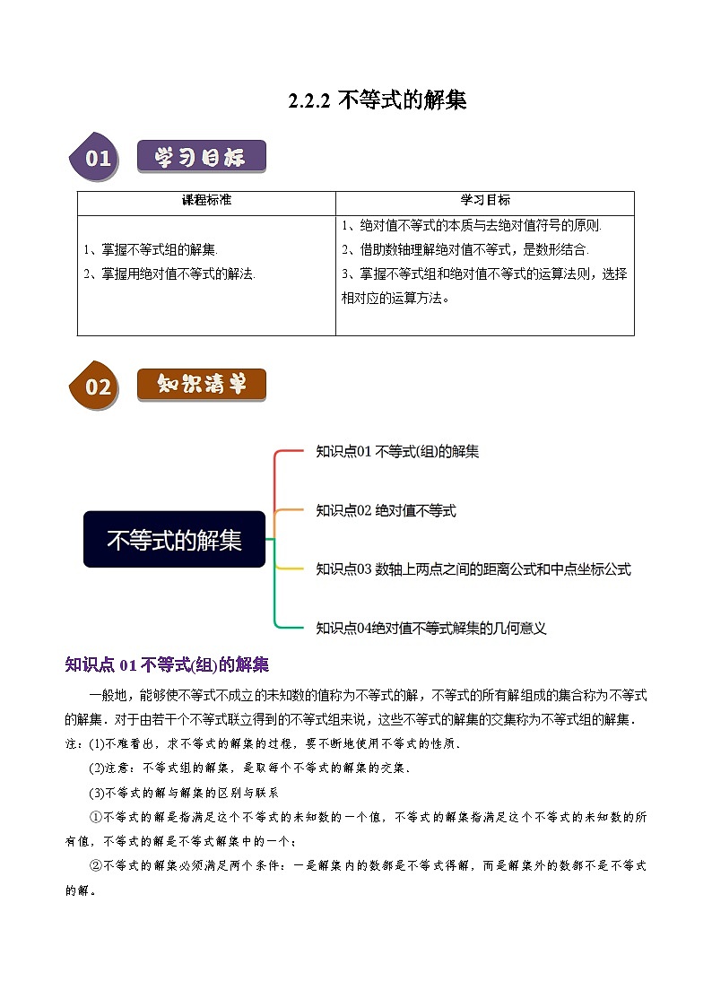 高中数学(人教B版)必修一同步讲义2.2.2不等式的解集(4知识点+5题型+巩固训练)(学生版+解析)第1页