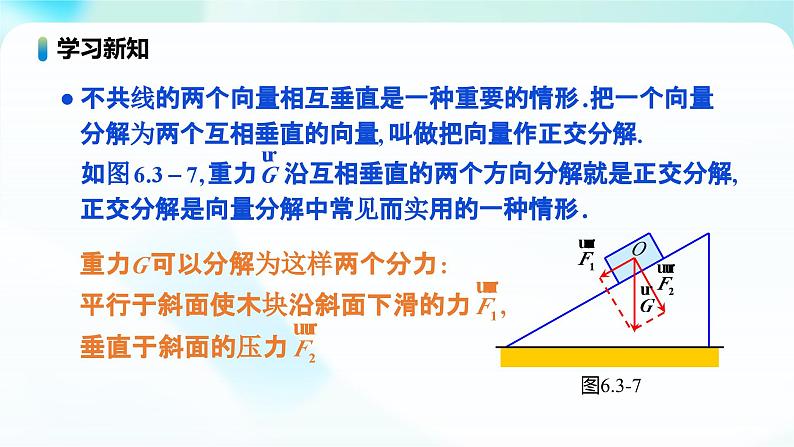 6.3.2 平面向量的正交分解及坐标表示（教学课件）-高一数学必修第二册（人教A版2019）第7页