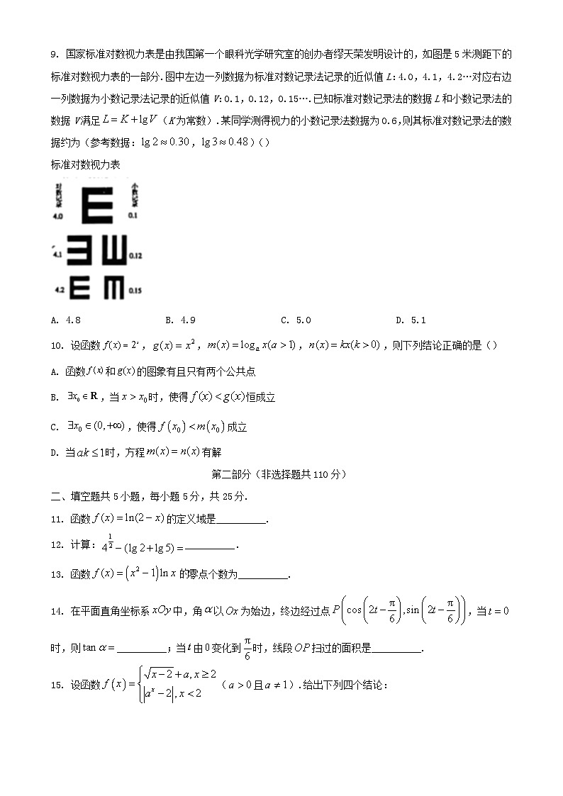 北京市通州区2023_2024学年高一数学上学期期末质量检测试题含解析第2页
