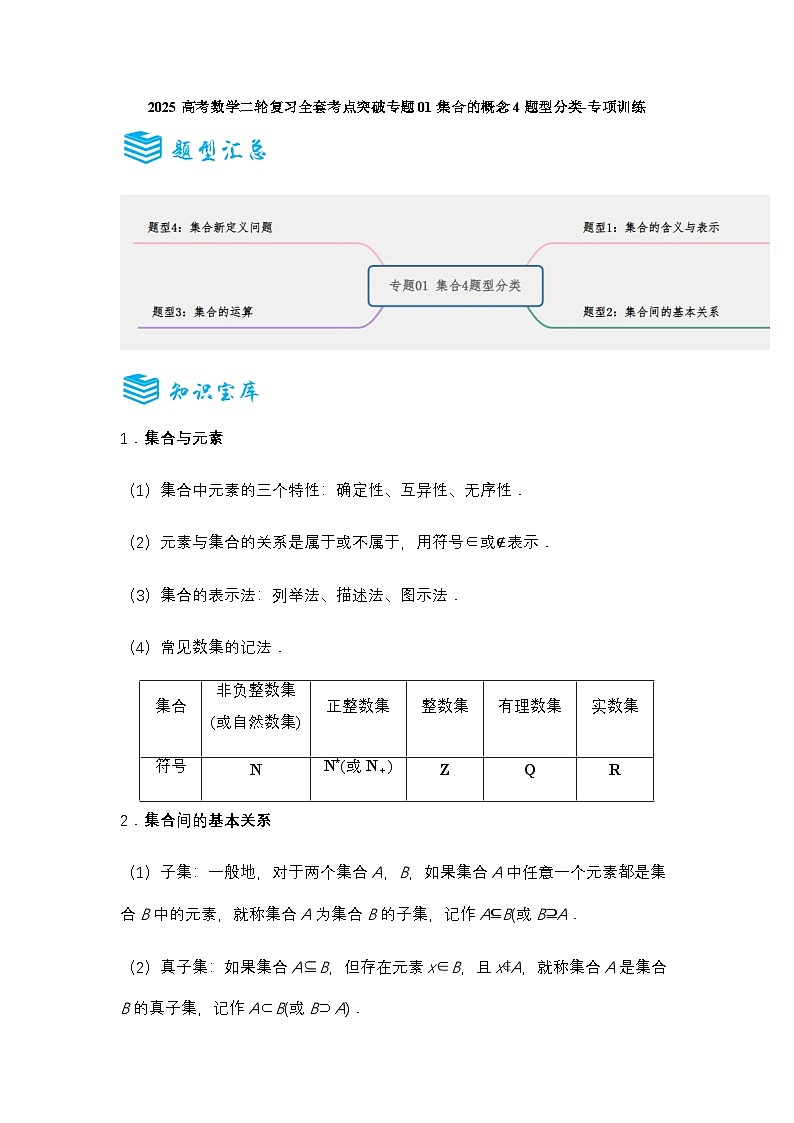 2025高考数学二轮复习全套考点突破专题01集合的概念4题型分类-专项训练【含答案】第1页