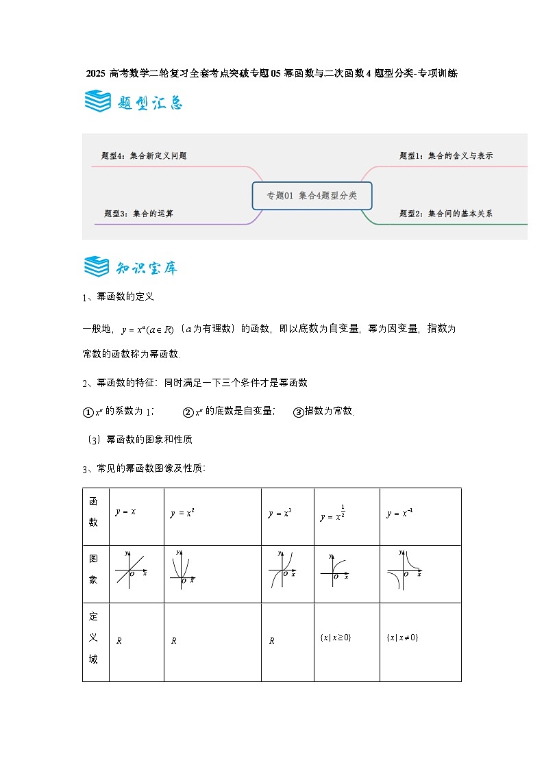 2025高考数学二轮复习全套考点突破专题05幂函数与二次函数4题型分类-专项训练【含答案】第1页