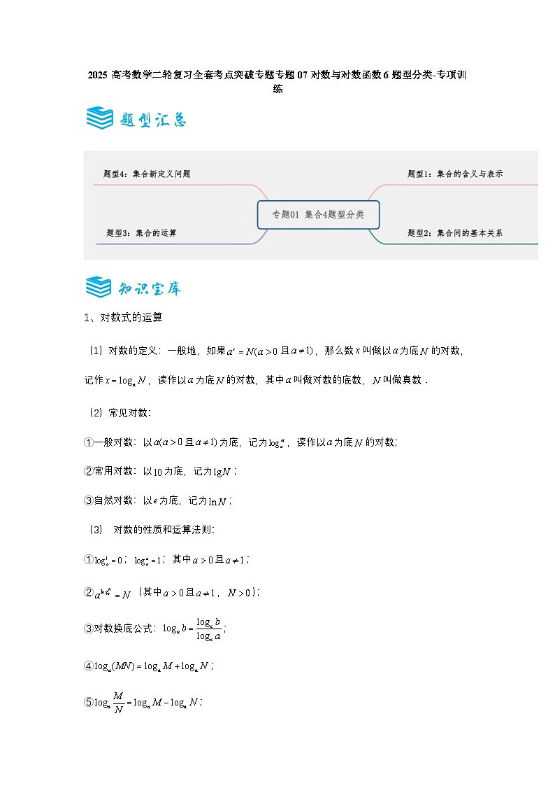 2025高考数学二轮复习全套考点突破专题专题07对数与对数函数6题型分类-专项训练【含答案】第1页