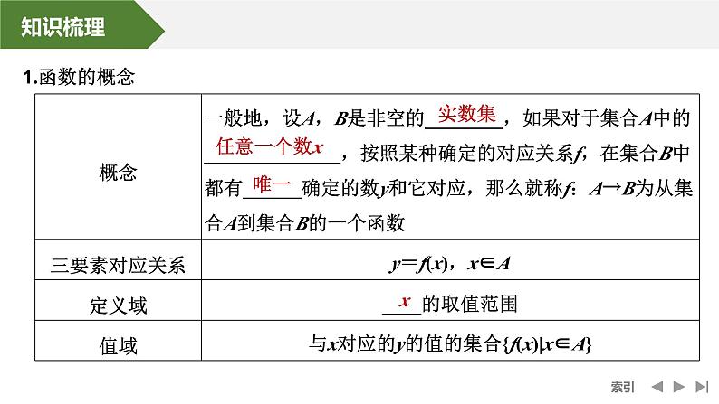 2025高考数学一轮复习2.1函数的概念及其表示【课件】第5页