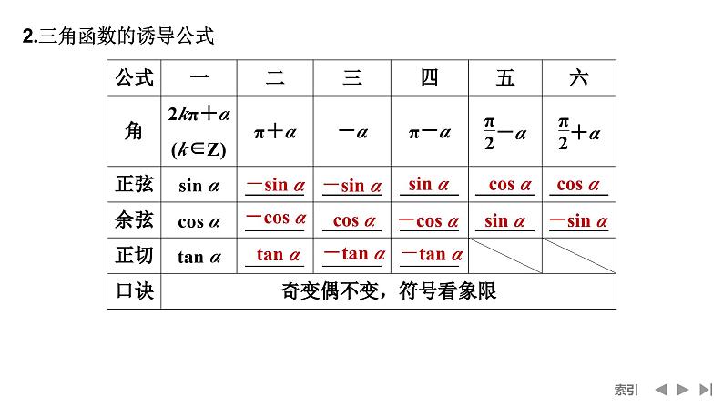 2025高考数学一轮复习4.2同角三角函数的基本关系及诱导公式【课件】第6页