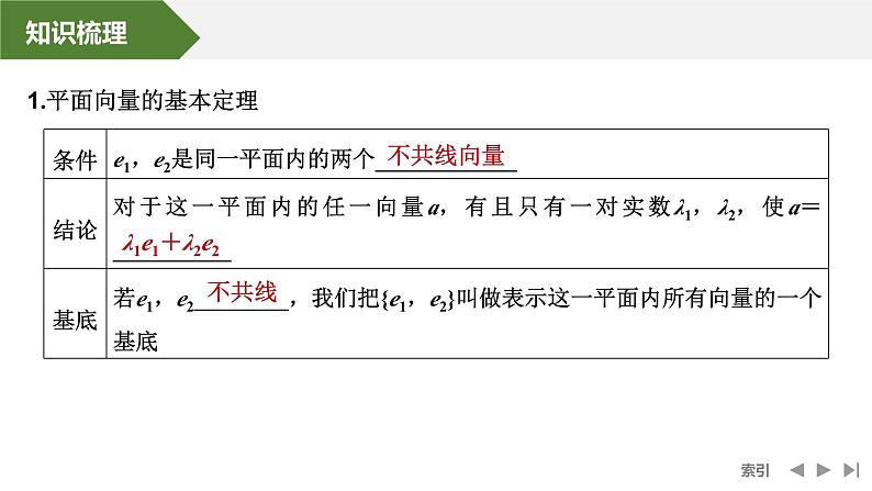 2025高考数学一轮复习5.2平面向量基本定理及坐标表示【课件】第5页