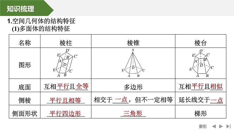 2025高考数学一轮复习7.1基本立体图形及几何体的表面积与体积【课件】第5页