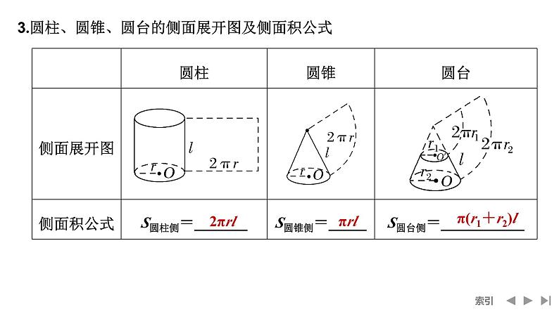 2025高考数学一轮复习7.1基本立体图形及几何体的表面积与体积【课件】第8页