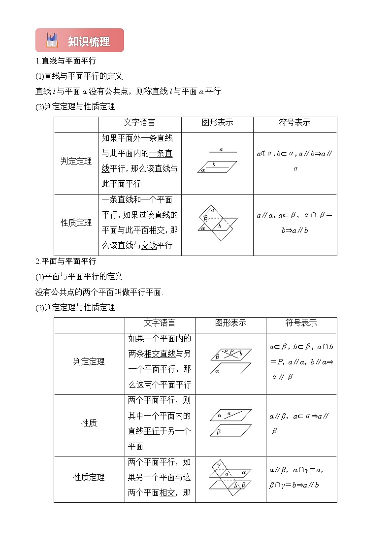 2025年高考数学一轮复习讲义专题38空间直线、平面的平行(原卷版+解析)第2页