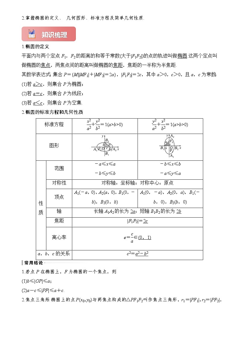 2025年高考数学一轮复习讲义专题47椭圆(原卷版+解析)第2页
