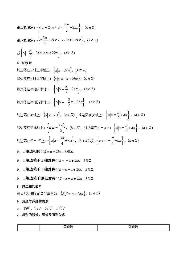 2025高考数学专项讲义第01讲任意角和弧度制、三角函数的概念与诱导公式(学生版+解析)第3页