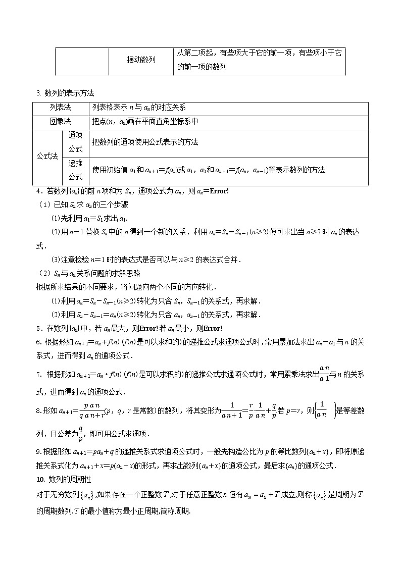 2025高考数学专项讲义第01讲数列的概念及其表示(含数列周期性单调性和数列通项公式的构造)(学生版+解析)第3页