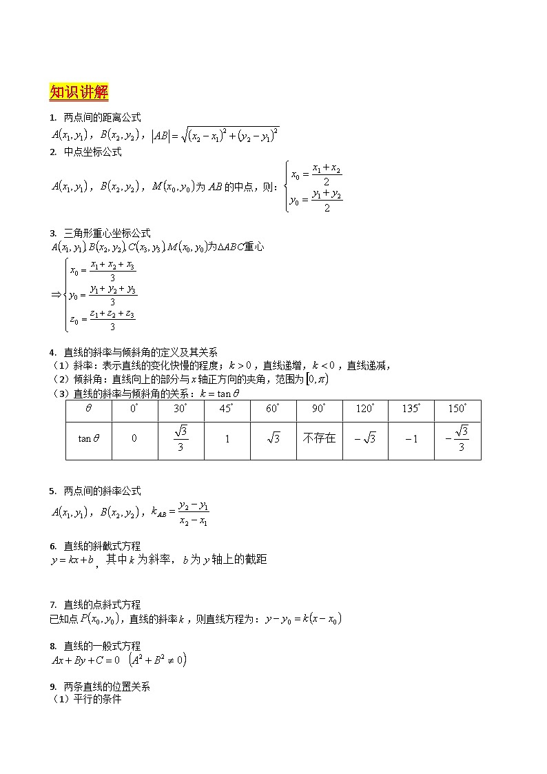 2025高考数学专项讲义第01讲直线方程及直线间的位置关系(学生版+解析)第2页