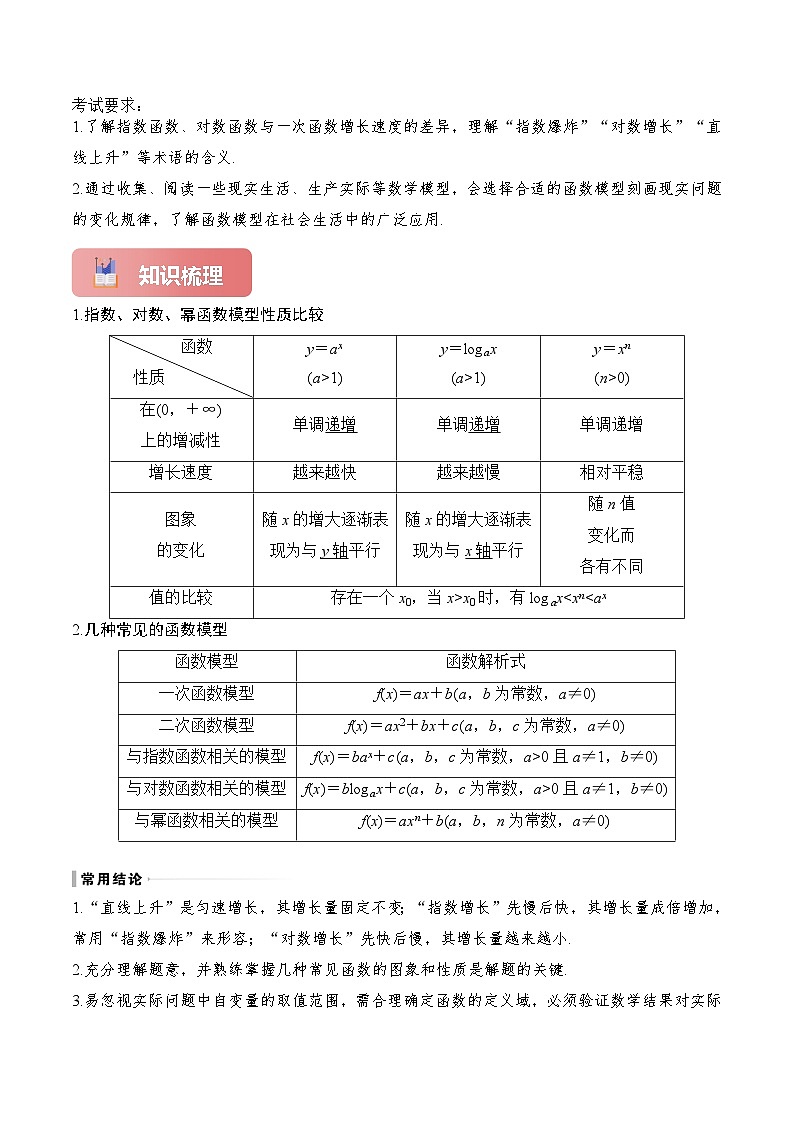 2025年高考数学一轮复习讲义(新高考专用)专题14函数模型及其应用(原卷版+解析)第2页