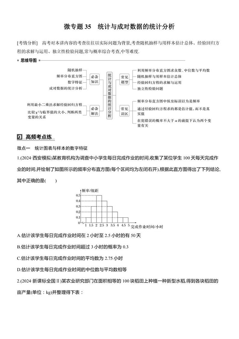 2025届高考数学三轮冲刺练习五 专题35 统计与成对数据的统计分析第1页