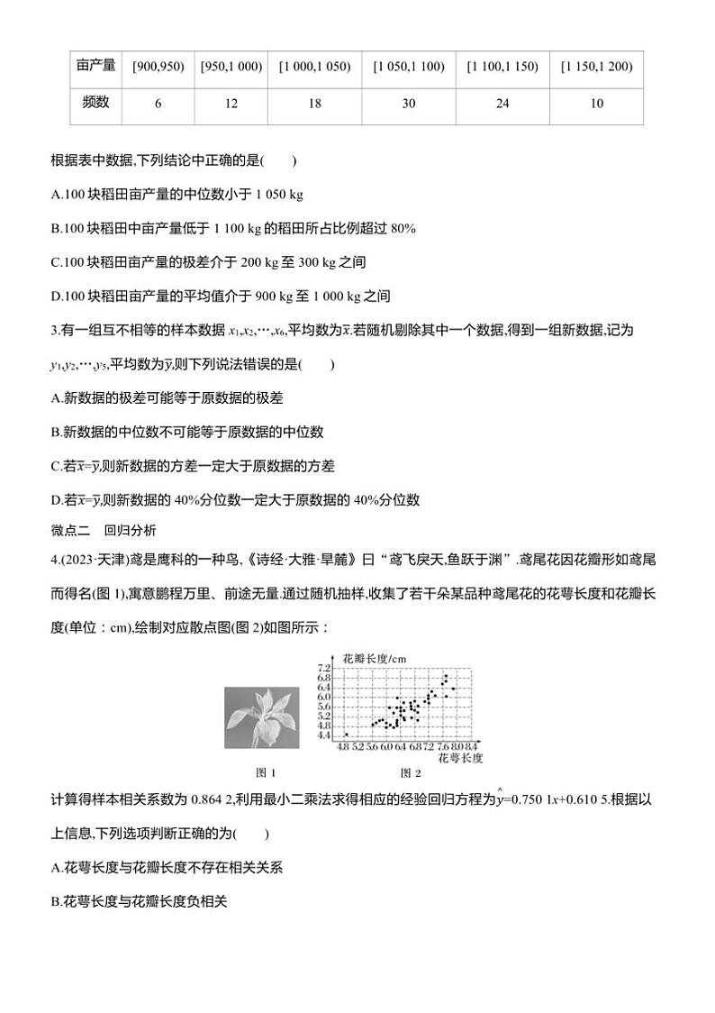 2025届高考数学三轮冲刺练习五 专题35 统计与成对数据的统计分析第2页