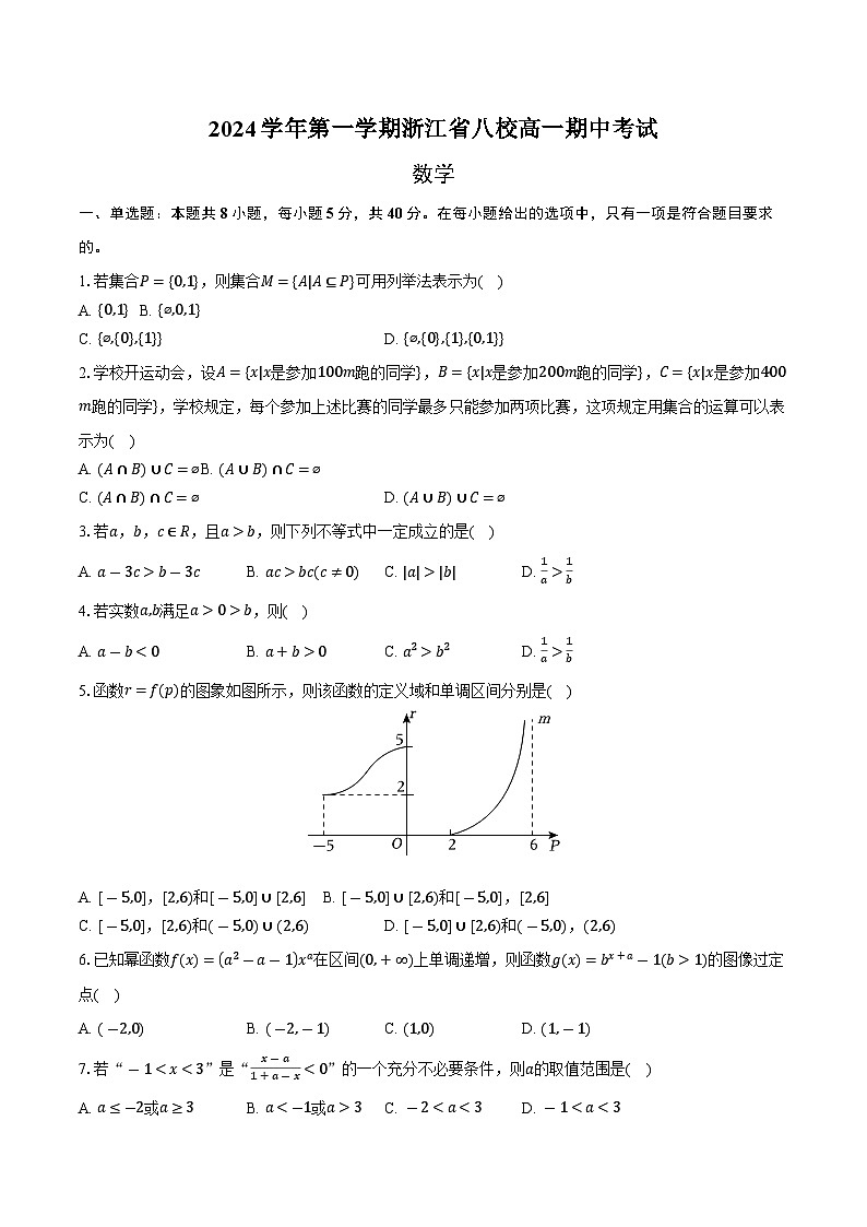 浙江省八校2024-2025学年高一上学期期中考试 数学试卷第1页